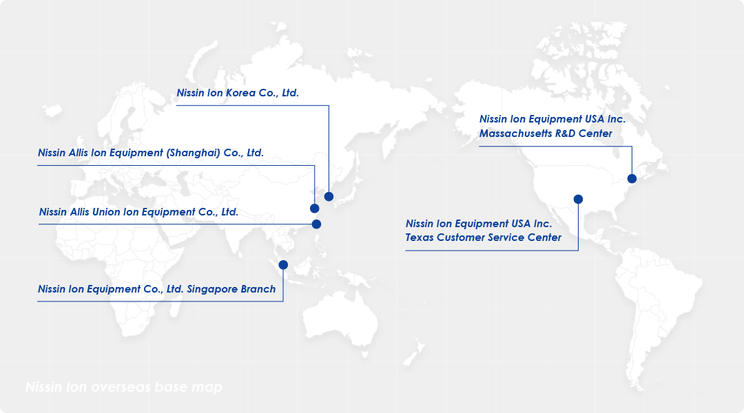 Global Network