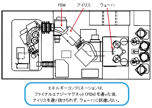 ファイナルエナジーマグネット